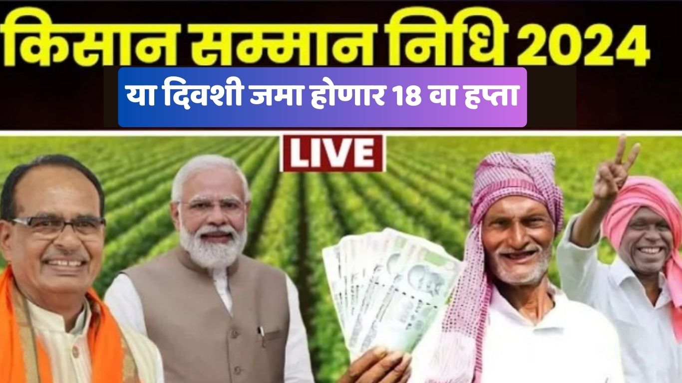 Pm Kisan Samman Nidhi Yojana 2024