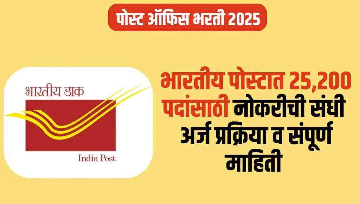 Indian Post Recruitment 2025